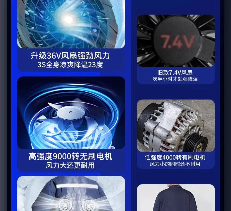 Summer heatstroke fan air conditioner clothing outdoor work clothing with fan refrigeration