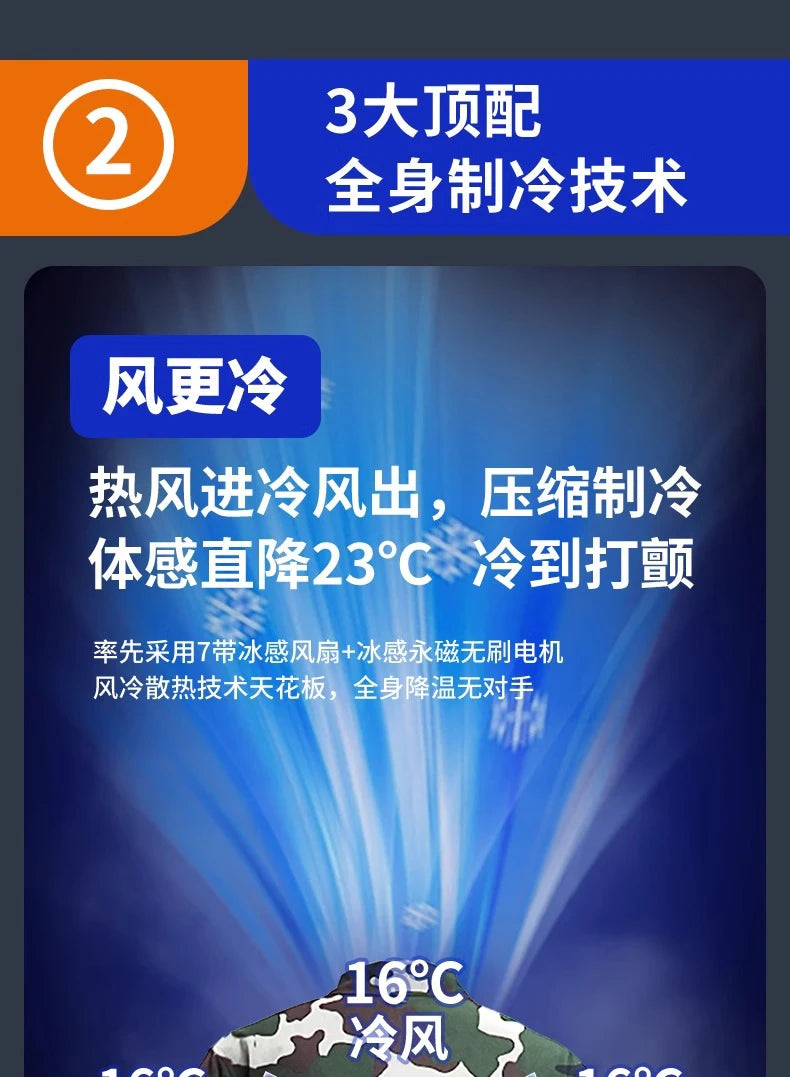 Summer heatstroke fan air conditioner clothing outdoor work clothing with fan refrigeration