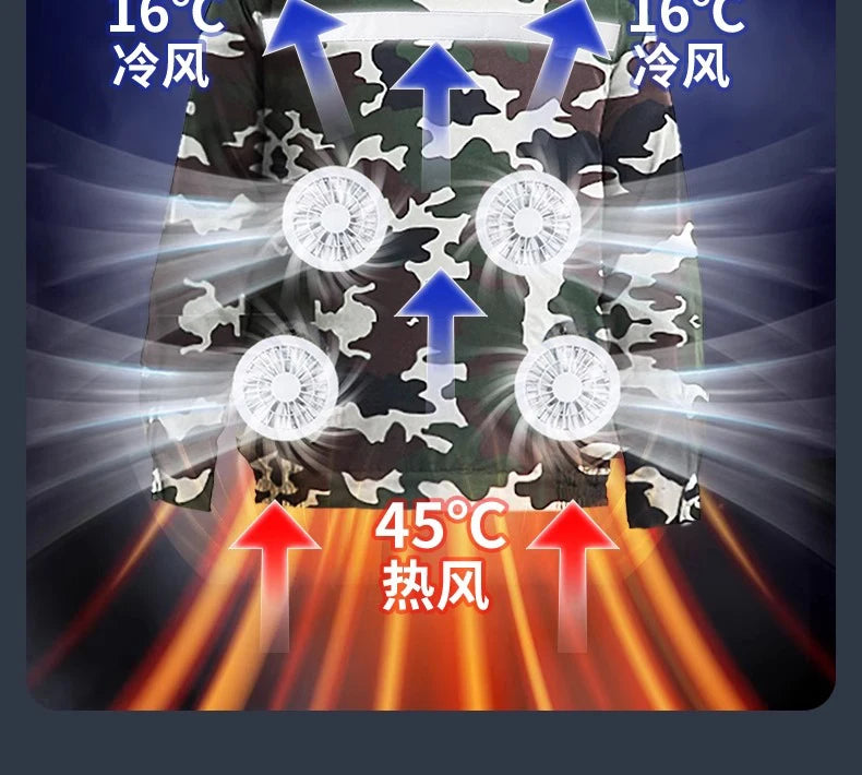 Summer heatstroke fan air conditioner clothing outdoor work clothing with fan refrigeration
