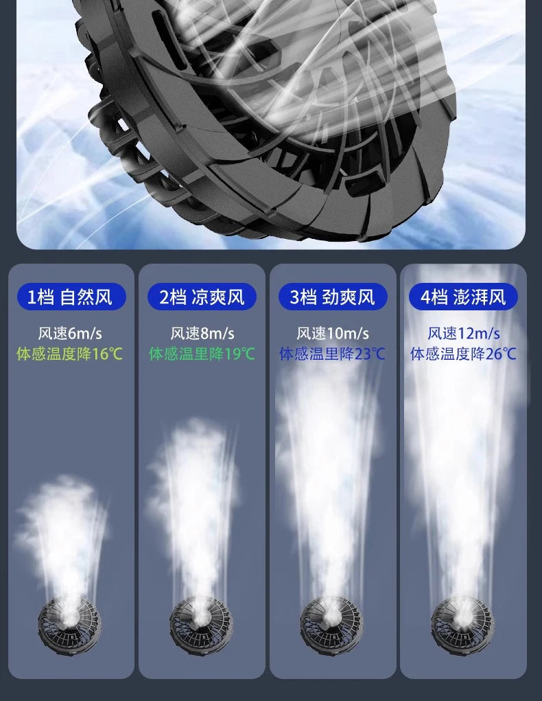 Summer heatstroke fan air conditioner clothing outdoor work clothing with fan refrigeration